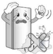 LG GR-M802HSHM - When using the refrigerator - 6