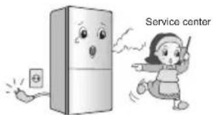 LG GC-B379SEQW - Make sure of grounding. - 15