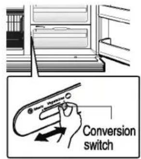 LG GR-P247NZM - Convert into a vegetable or meat compartment - 2