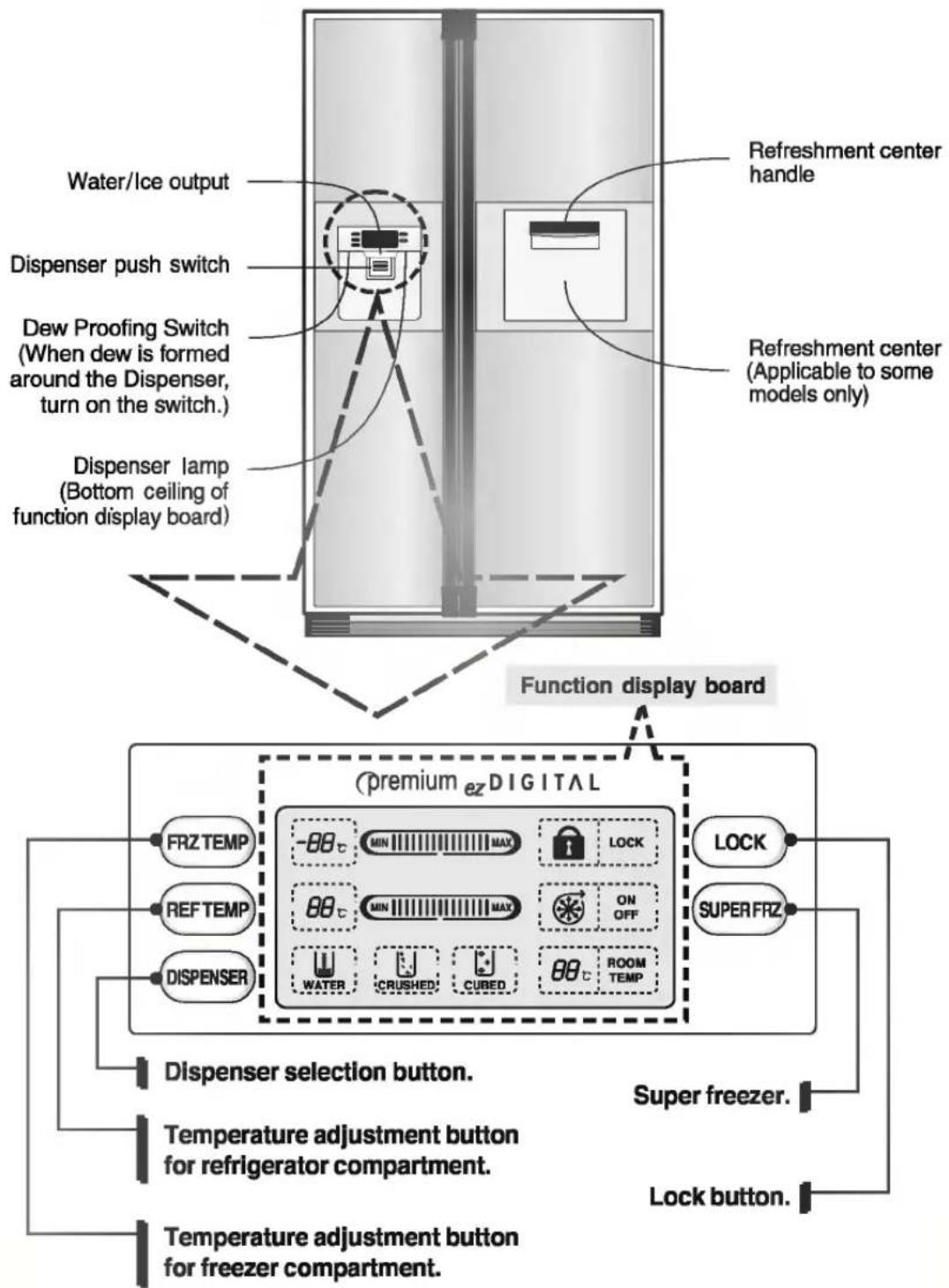 LG GR-P247NZM - Starting - 1