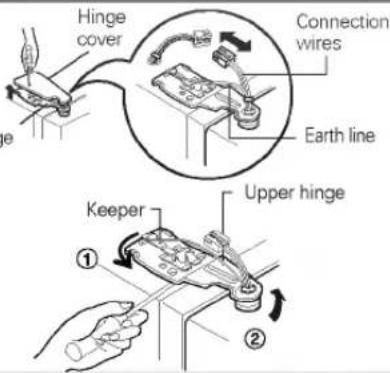 LG GR-P247NZM - Electric Shock Hazard - 3
