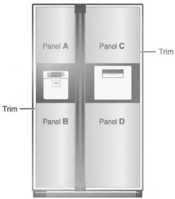 LG GR-P247NZM - When replacing PANEL...... - 1