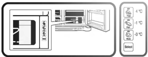 LG GR-P257CUB - Temperature Change at Miracle Zone - 1