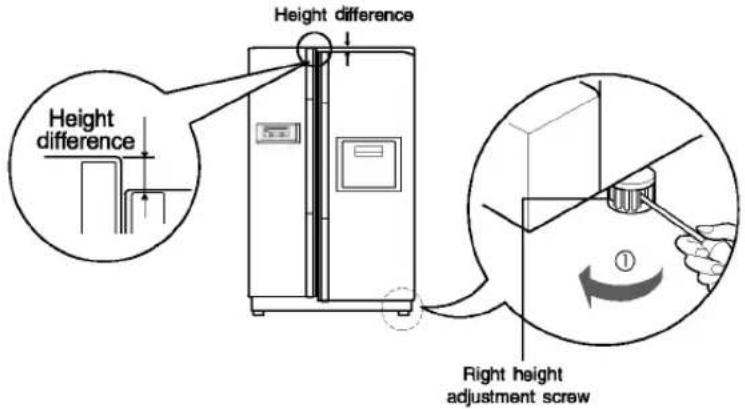 LG GR-B217PGCS - Height adjustment - 2