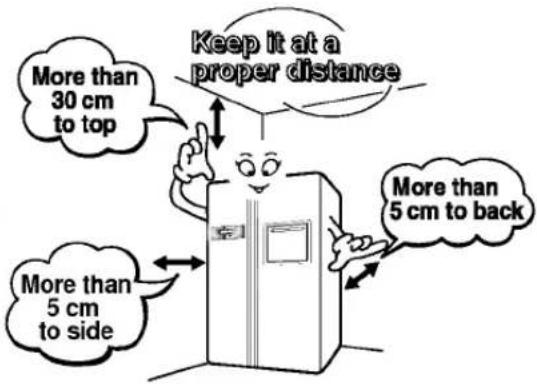 LG GR-B217PGCS - Disposal of the old appliance - 1