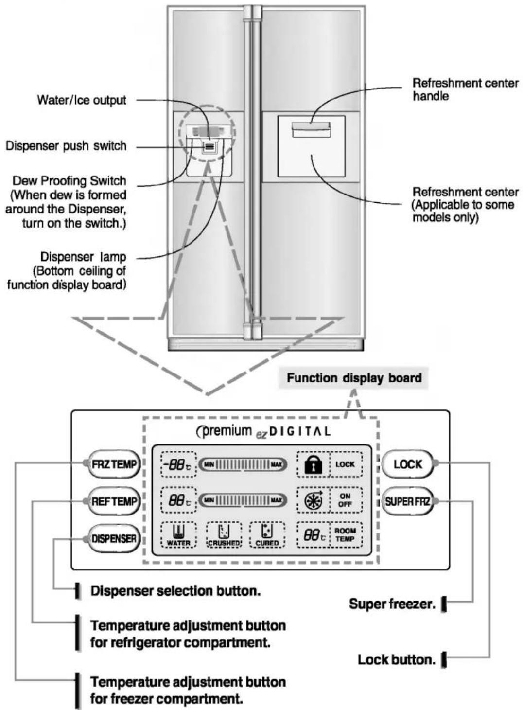 LG GR-P247MHS - Starting - 1