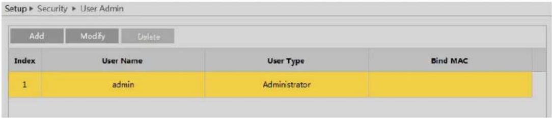 Speco Technologies O8VT3G - User Admin - 1