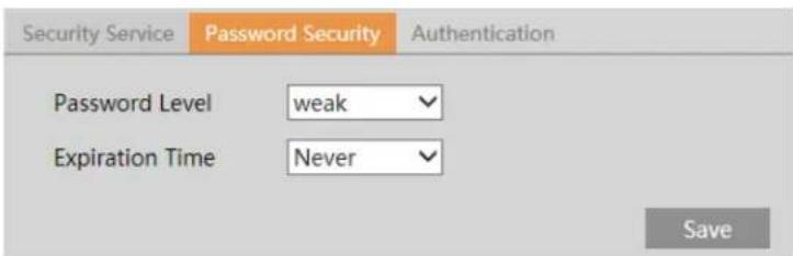 Speco Technologies O8VT3G - - Password Security - 1