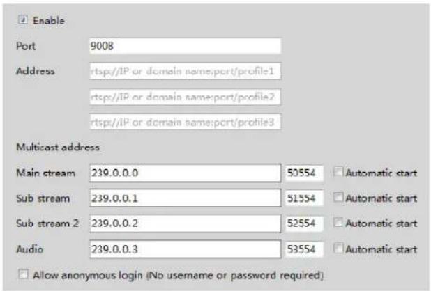 Speco Technologies O8VT3G - RTSP - 1
