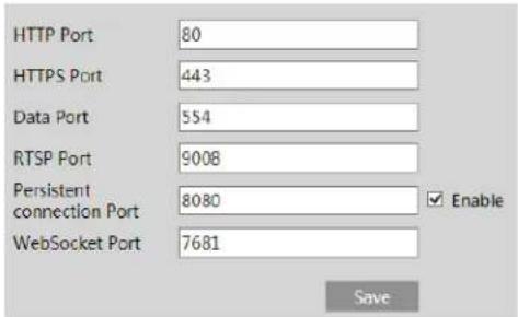Speco Technologies O8VT3G - Port - 1