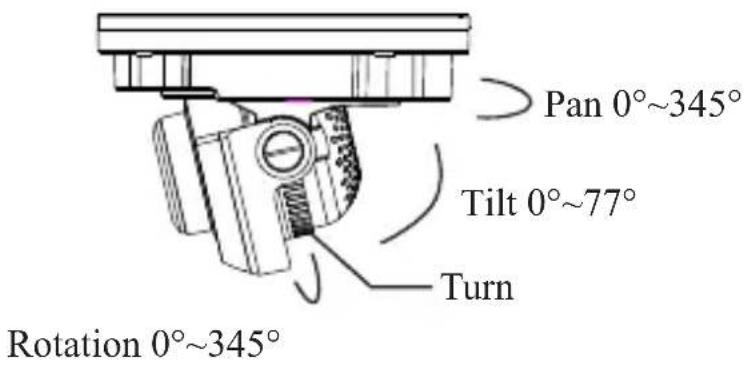 Speco Technologies H8D8M - ▶ Mounting for H8D8M - 4