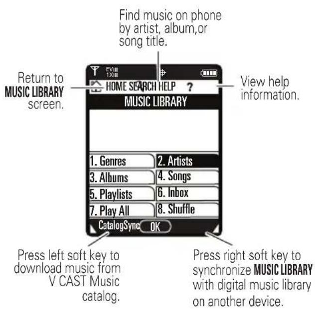 MOTOROLA RAZR Maxx Ve - play music—flip open - 1