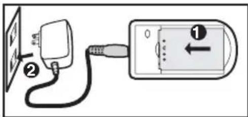 Diagram showing a cable being inserted into a device with labeled components and directional arrow