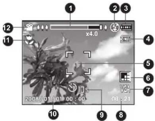 MINOX DC 1044 - Video mode [ ] - 1