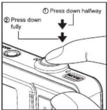 ① Press down halfway ② Press down fully