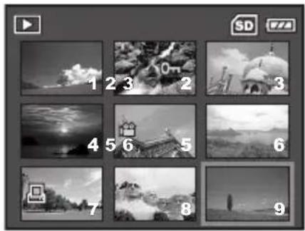 MINOX DC 7011 - Thumbnail Display - 1