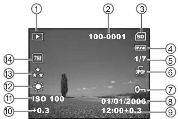 MINOX DC 7011 - ■ Image Playback - 1