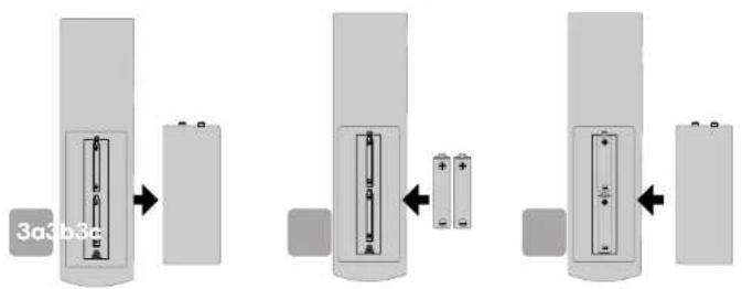 Kogan KALED32F98TA - Remote control assembly - 1