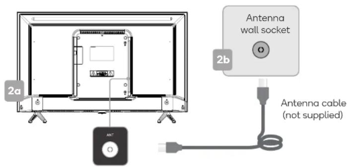 Kogan KALED32F98TA - Connect to antenna - 1