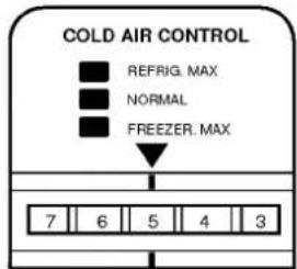 LG GR43W11GVF - FREEZER - 1
