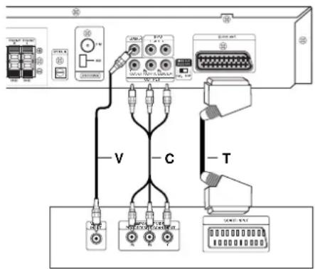 LG XH-TK5025KZ - Caution: - 1