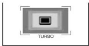 LG RT-44NB11RB - Turbo picture selection (option) - 3