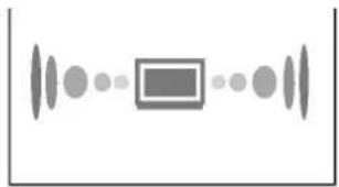 LG RT-44NB11RB - Turbo sound selection (option) - 1