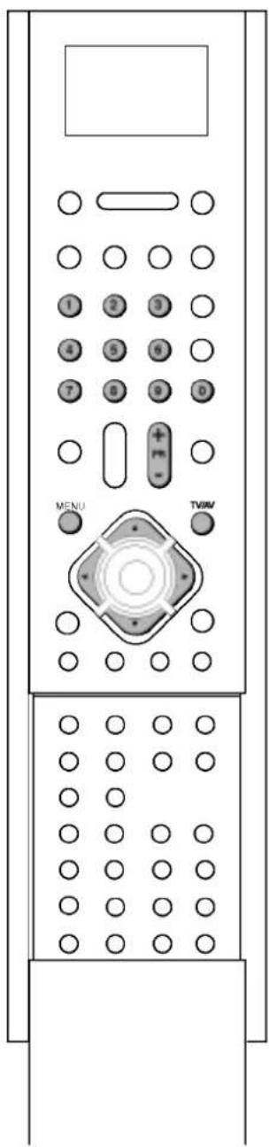 LG RT-44NB11RB - Other functions - 2