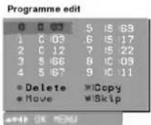 LG RT-44NB11RB - Programme edit - 1