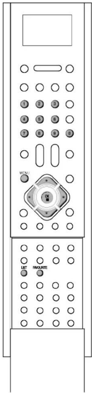 LG RT-44NB11RB - Paging through a programme table - 2
