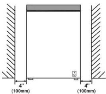 4" (100mm) 4" (100mm)