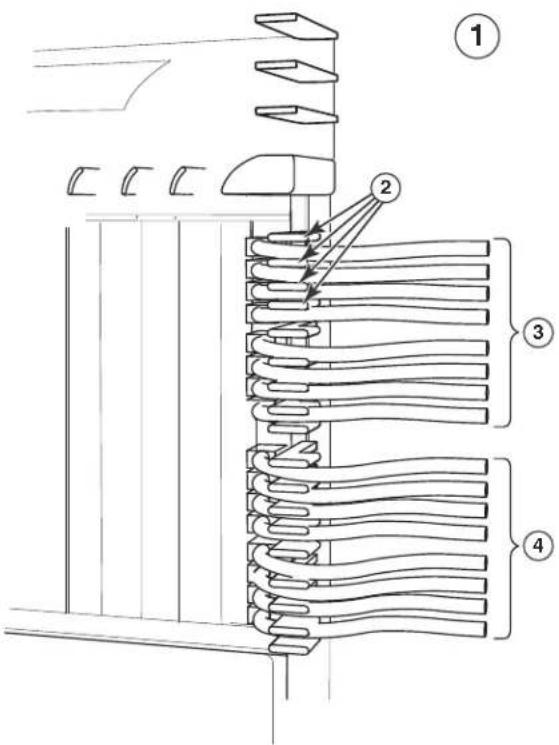 DELL PowerConnect B-RX8 - Cable routing for the upper-right quadrant - 1