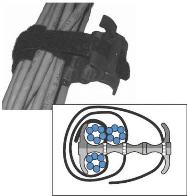 DELL PowerConnect B-RX8 - Cable Cinch with three groups of RJ-45 cables - 1