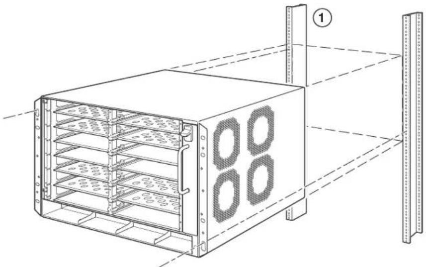 DELL PowerConnect B-RX8 - Mounting a BigIron RX-8 chassis in a rack - 3