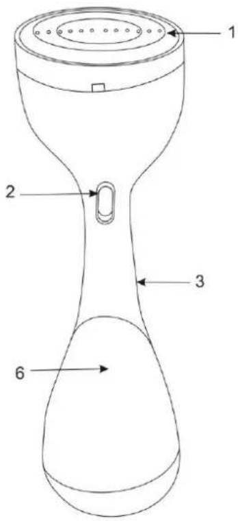 1 2 3 6