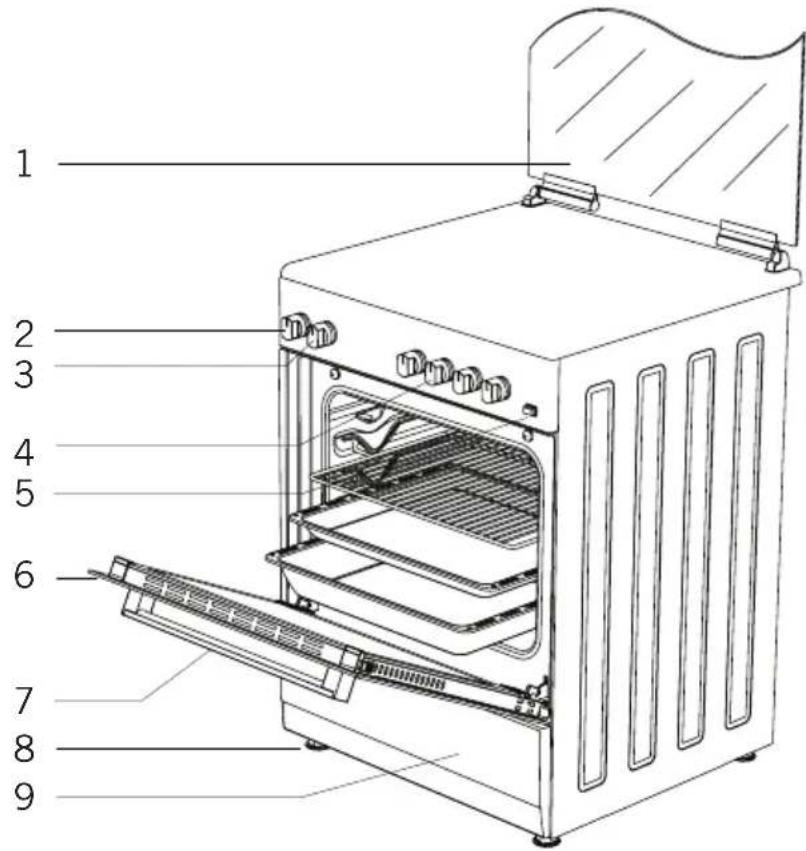 Labeled diagram of a kitchen oven with numbered parts for identification