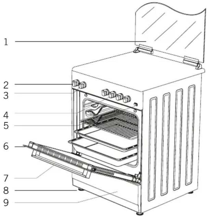 Labeled diagram of a kitchen oven with numbered parts for identification