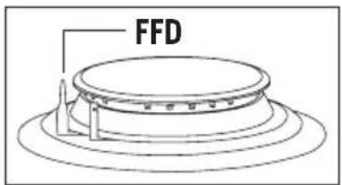 FFD