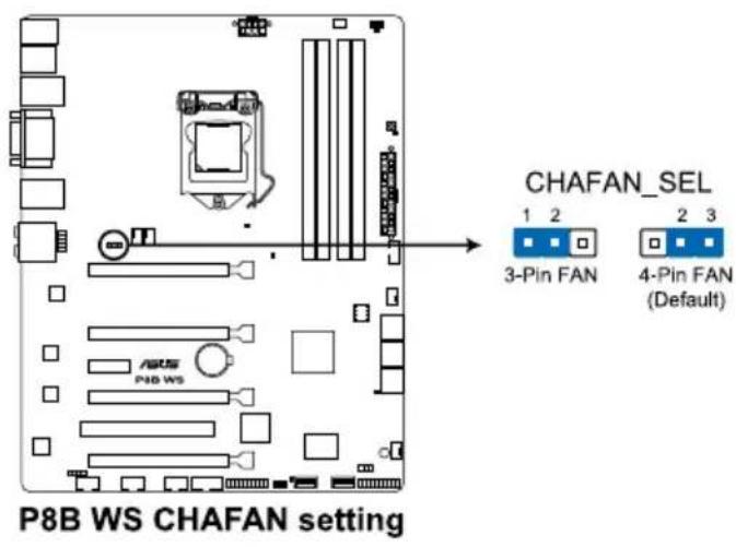 ASUS ESC500 - 機殼風扇控制設定(3-pin CHAFAN\_SEL1) - 1