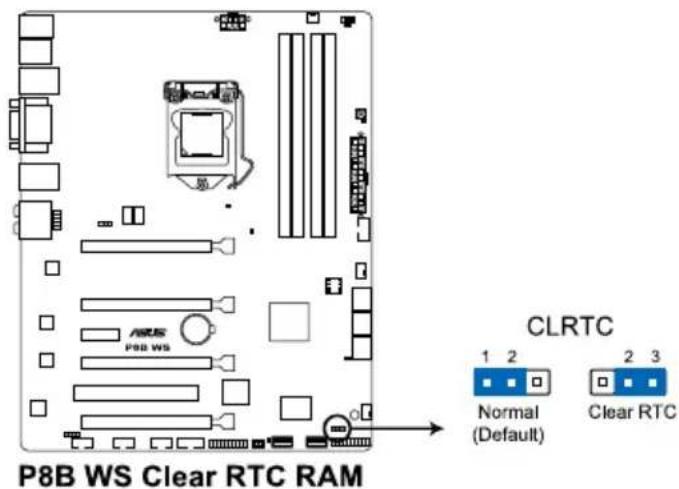 ASUS ESC500 - 跳線選擇區 - 1
