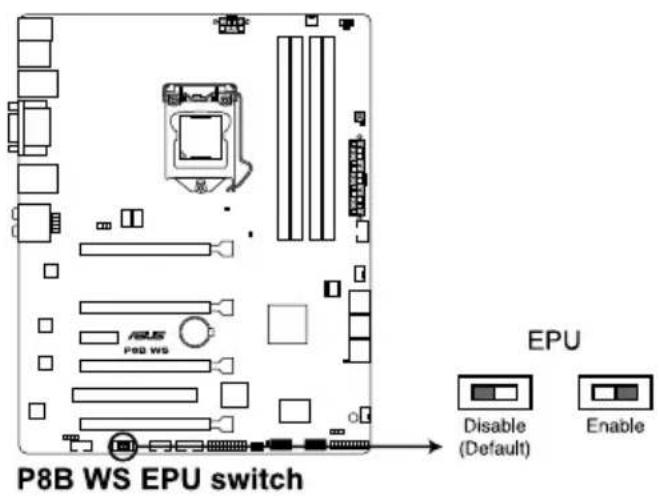 ASUS ESC500 - EPU 開關 - 2