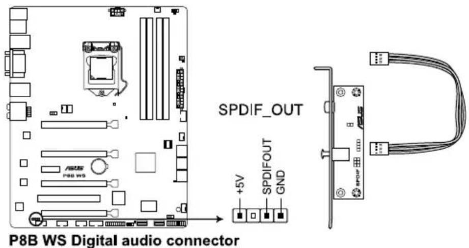 ASUS ESC500 - 數位音效連接排針(4-1 pin SPDIF\_OUT) - 1