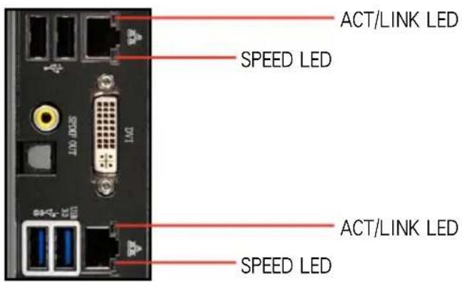 ASUS ESC500 - RJ-45網路埠指示燈 - 1