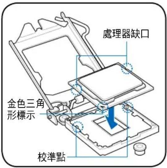 ASUS ESC500 - 安装中央處理器 - 7