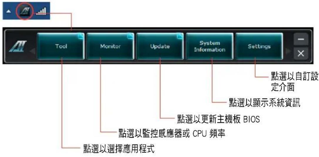 ASUS ESC500 - 執行華碩 AI Suite II 程式 - 1