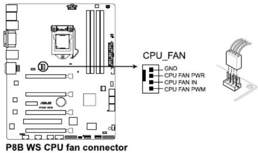 ASUS ESC500 - 安装中央處理器 - 18
