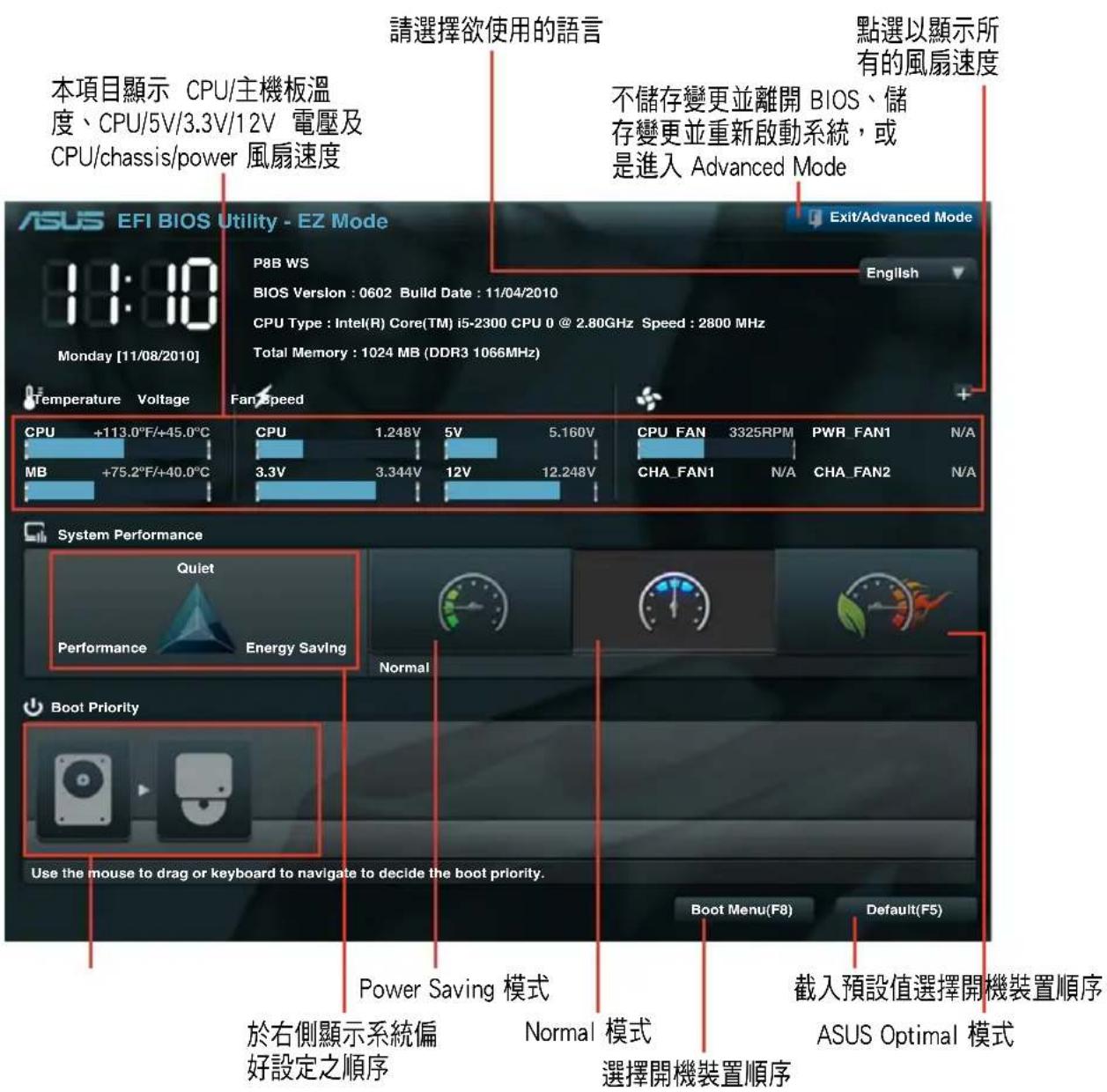 ASUS ESC500 - EZ Mode - 2