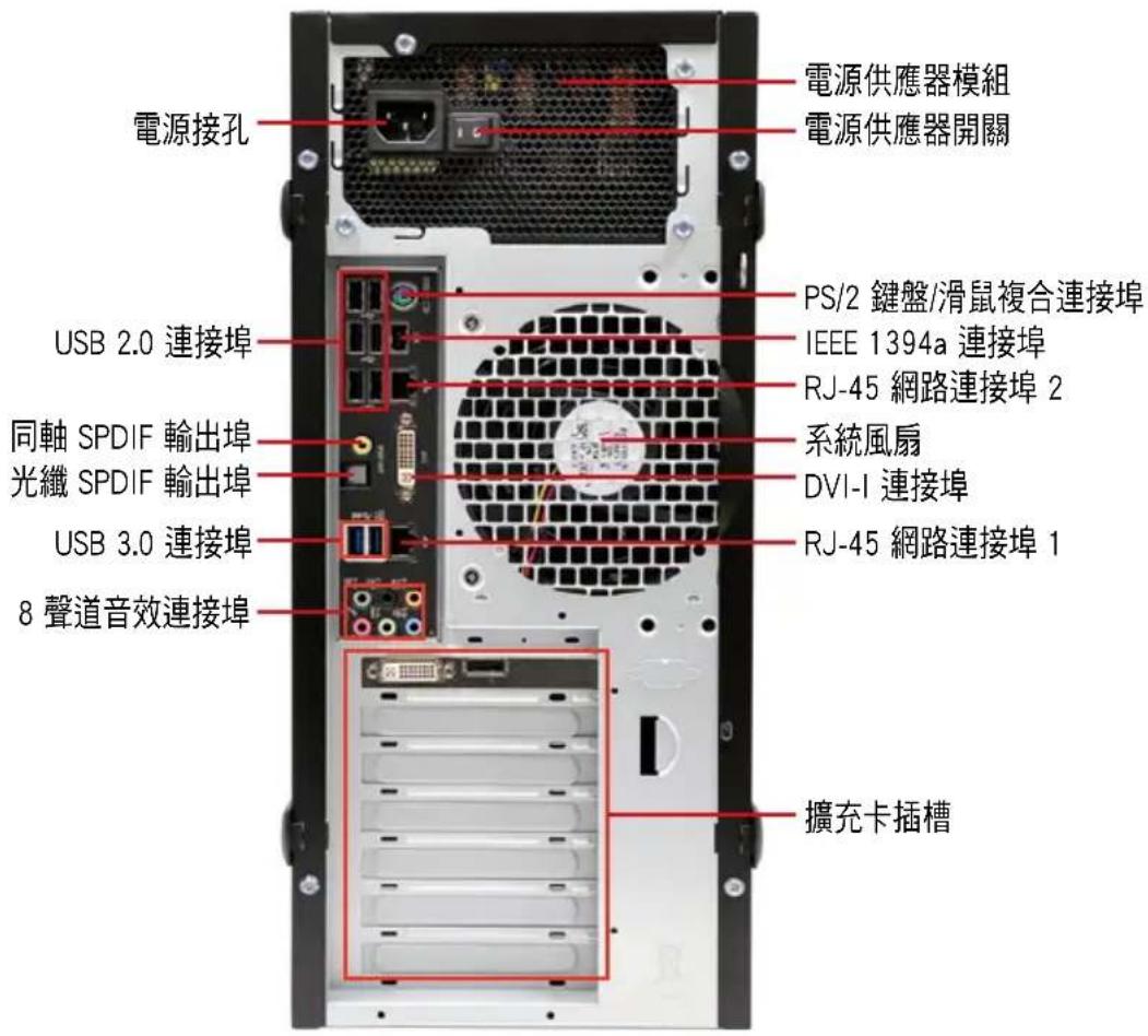 ASUS ESC500 - 後端面板 - 2