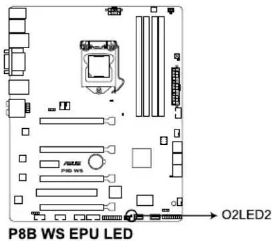 ASUS ESC500 - EPU 指示燈 - 1