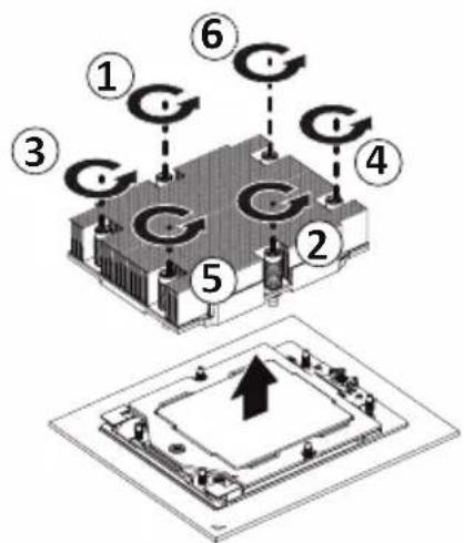 GIGABYTE R183-Z95 - Follow these instructions to remove/install the heat sink: - 1